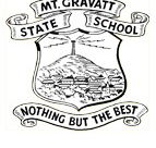 Mount Gravatt State School - Sydney Private Schools
