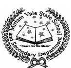 Miriam Vale State School - Sydney Private Schools