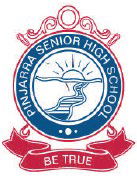  Sydney Private Schools