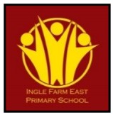 Ingle Farm SA Sydney Private Schools