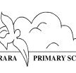 Coorara Primary School - Sydney Private Schools