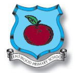 Lenswood Primary School - Sydney Private Schools