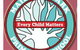 Maidens Park Primary School - thumb 0