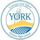  Sydney Private Schools