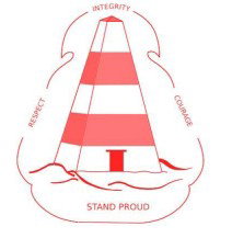 Robe SA Sydney Private Schools
