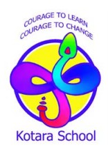 Kotara NSW Sydney Private Schools