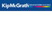 Kip McGrath Education Centre Buderim - Sydney Private Schools