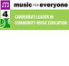 Music for Canberra - Sydney Private Schools