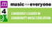 Music For Canberra - Sydney Private Schools 0