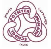 Poynter Primary School - Sydney Private Schools