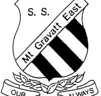 Mount Gravatt East State School - Sydney Private Schools