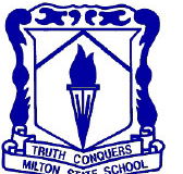 Milton State School - Sydney Private Schools