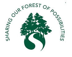 Kalamunda WA Sydney Private Schools