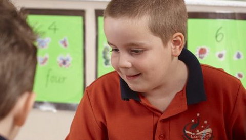 Campbell Primary School - Sydney Private Schools 2