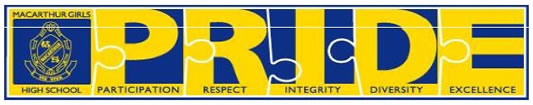 Sydney NSW Schools and Learning Sydney Private Schools Sydney Private Schools