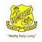 Gosford NSW Sydney Private Schools