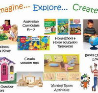 More Great Ideas For Kids - Sydney Private Schools