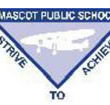 Mascot Public school - Sydney Private Schools