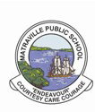 Matraville NSW Sydney Private Schools