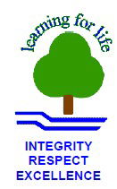 Patterson Lakes VIC Sydney Private Schools