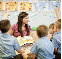 St Finbar's Primary Glenbrook - Sydney Private Schools 2